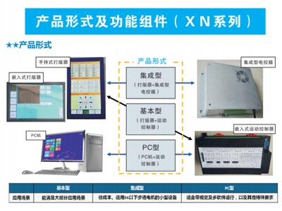 半岛(中国)bandao·官方网页版