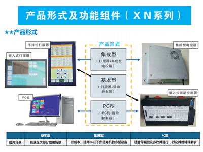 半岛(中国)bandao·官方网页版